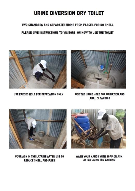 pictorial guide
